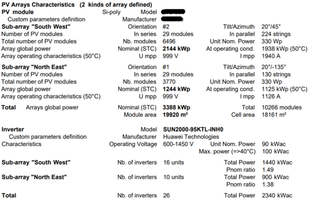 huawei-field-service-case-study-power-line-communication-huawei