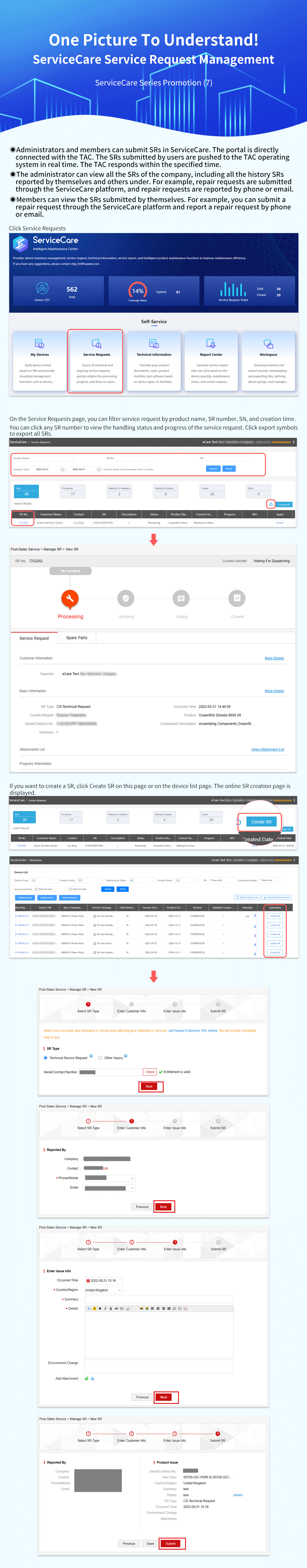 ServiceCare Service Request Management