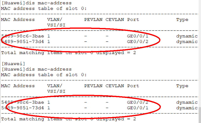 the-mac-address-of-the-interface-keeps-changing-huawei-enterprise