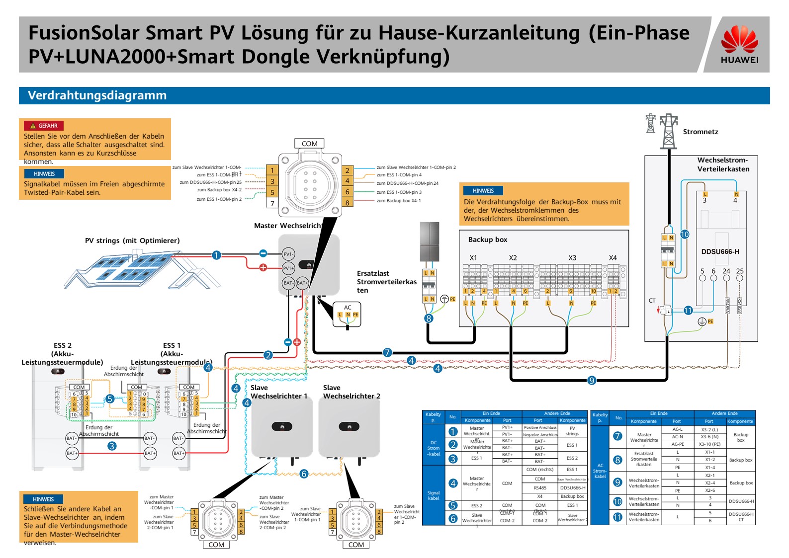 intersolar-europe-2023-germany-fusionsolar-huawei-global-solar-website