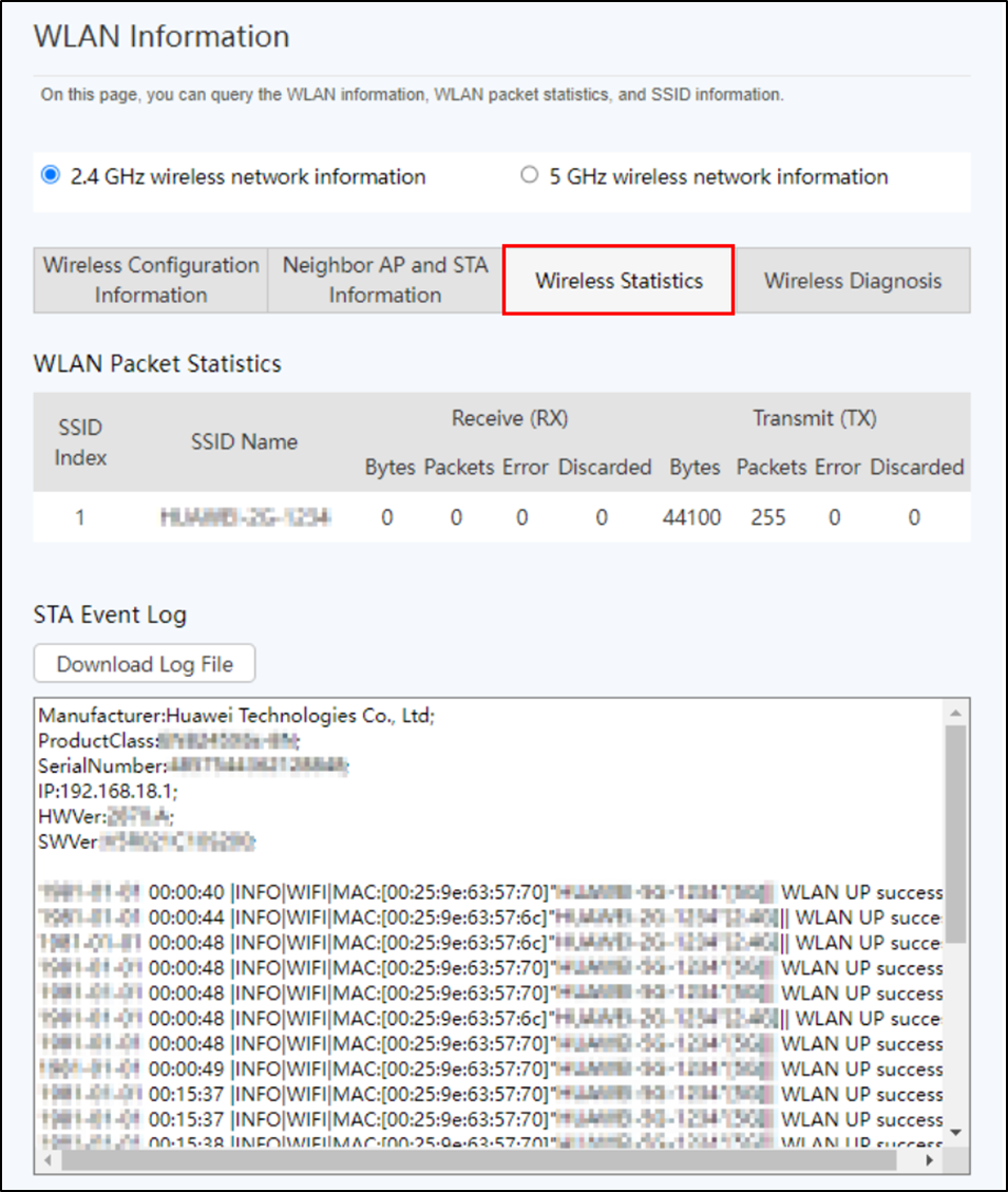 ONT Wireless Statistics