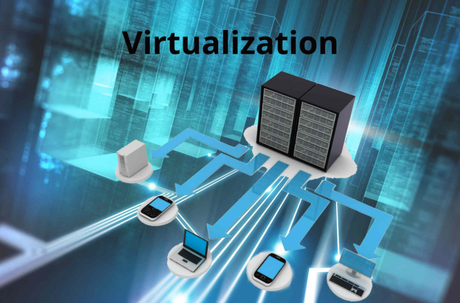 Virtualization. Виртуализация музея. Виртуализация фото. Обои на рабочий стол виртуализация.