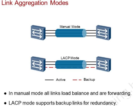 Link aggregation control protocol что это