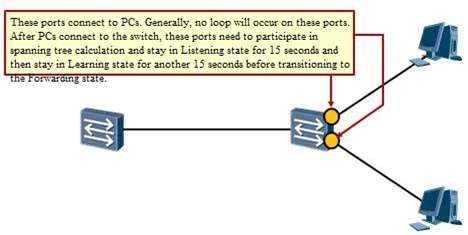 Отключить stp на порту huawei