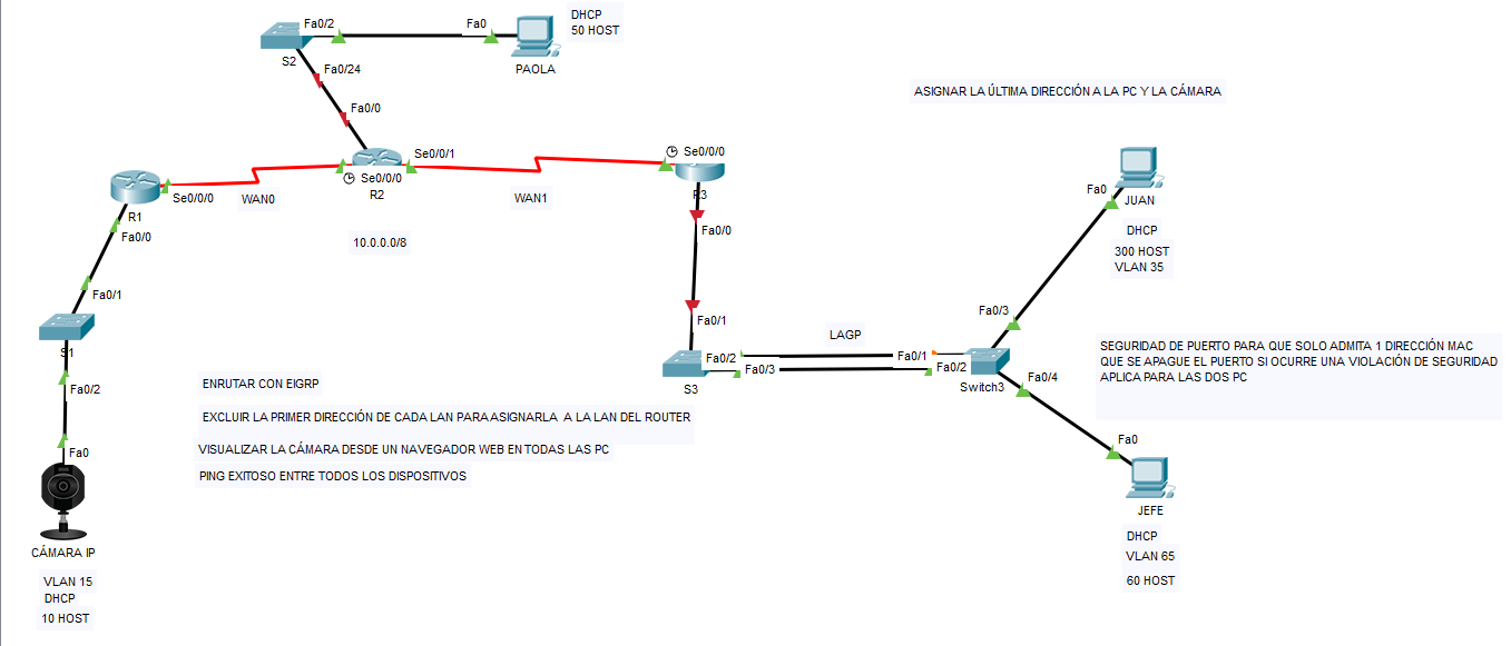 Курс huawei routing and switching шаг