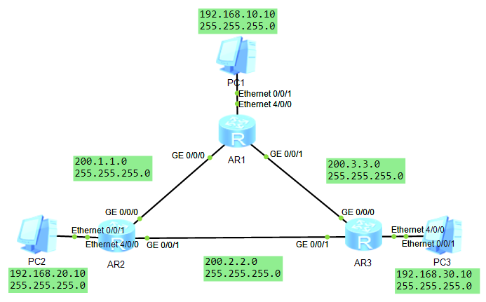 Перезапустить ospf процесс huawei