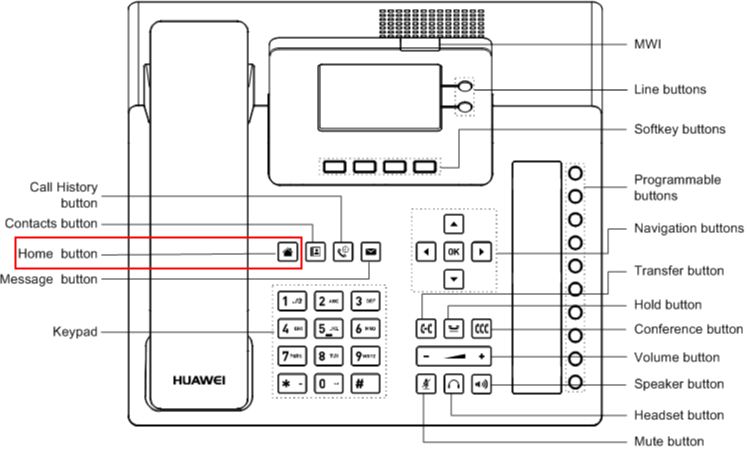 Huawei espace 7910 настройка