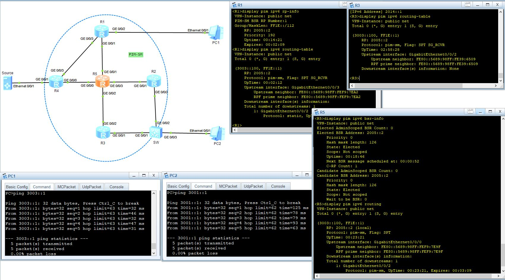 Laboratorio ENSP No.14 Certificación HCIE R&S V3.0 – Configuración ...