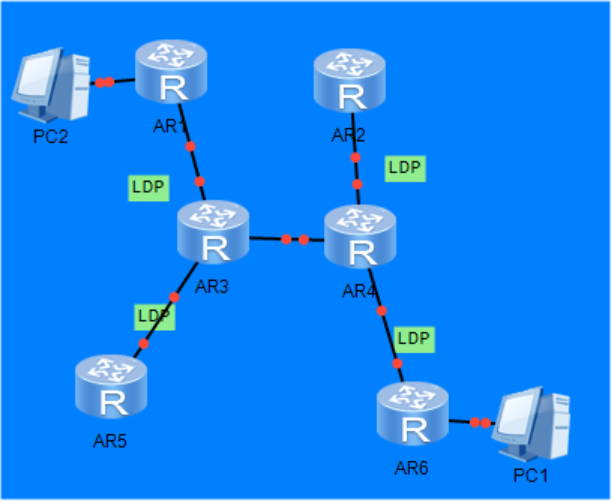 RETO DE DISEÑO DE REDES DEL DÍA #7-MPLS SERVICES MP-BGP - Comunidad ...