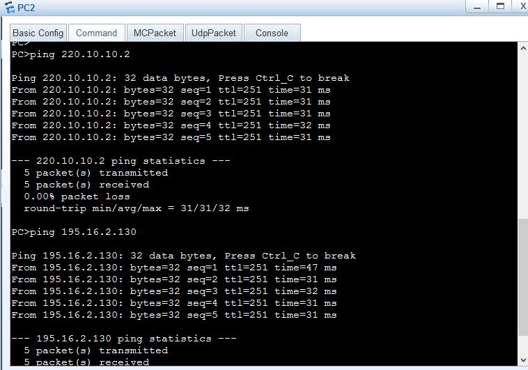 Перезапустить ospf процесс huawei