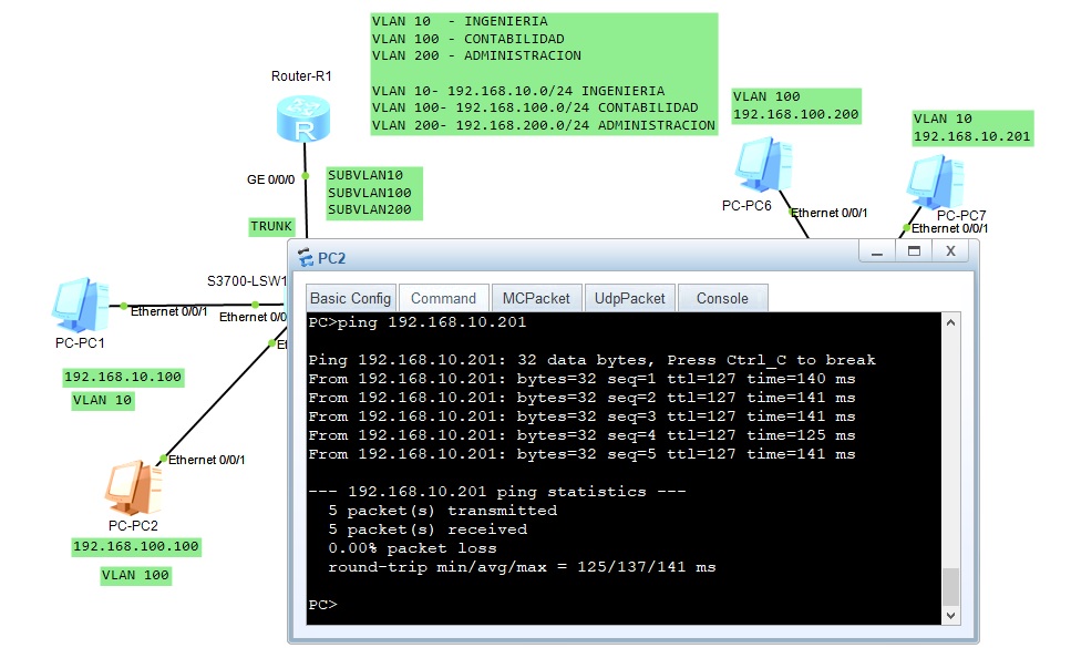 В каком vlan ходят bpdu huawei