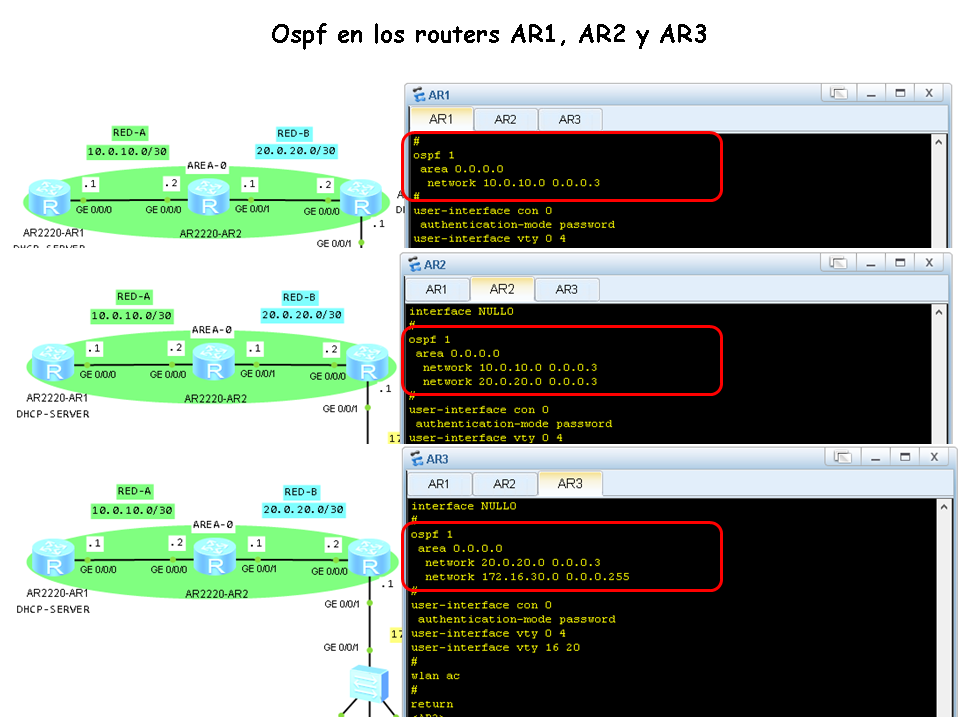 Huawei настройка dhcp relay