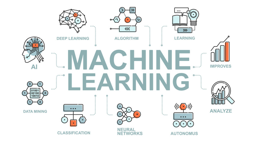 machine-learning-comunidad-huawei-enterprise