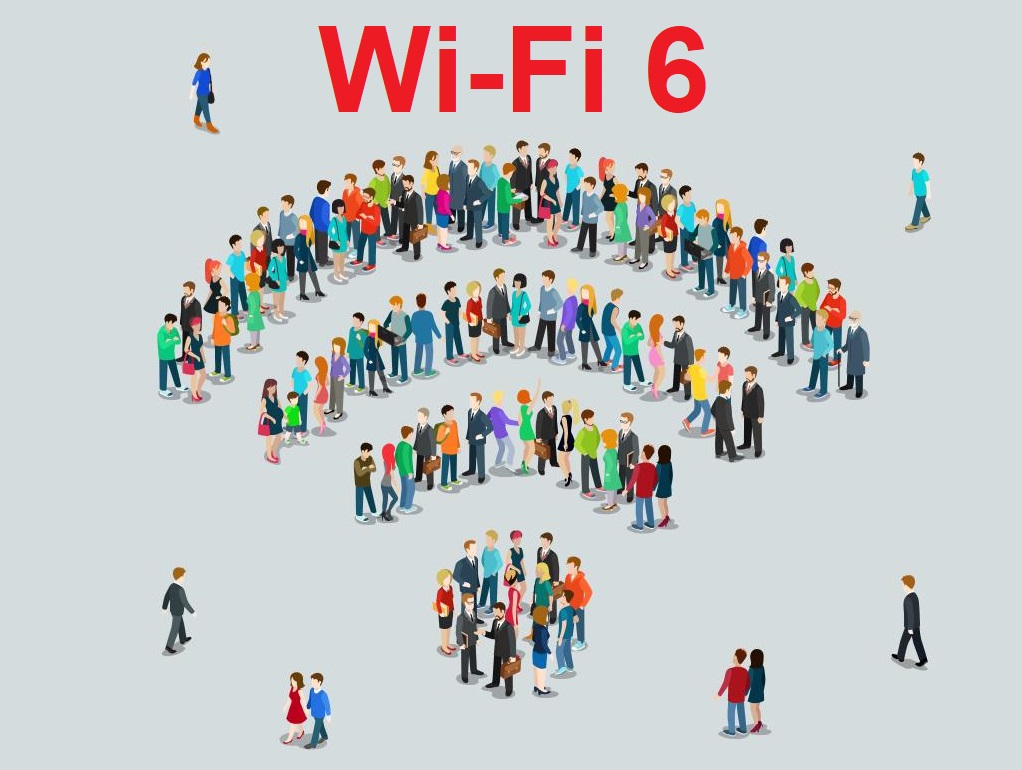 Беспроводные  сети Wi-Fi 6