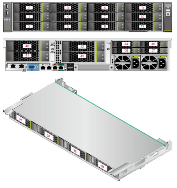 Hdd huawei. 2288h v5. Rh2288 v5. Huawei FUSIONSERVER 2288h v5. 2288h v5 v100r005 02313dkk.