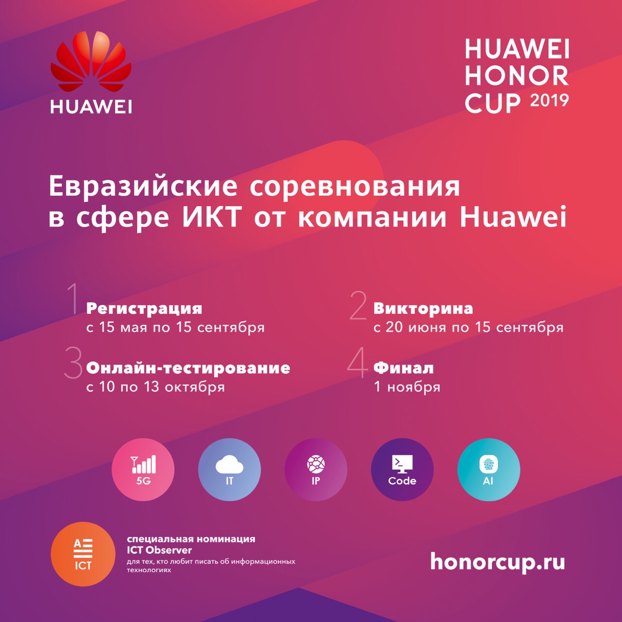 Huawei cup что это