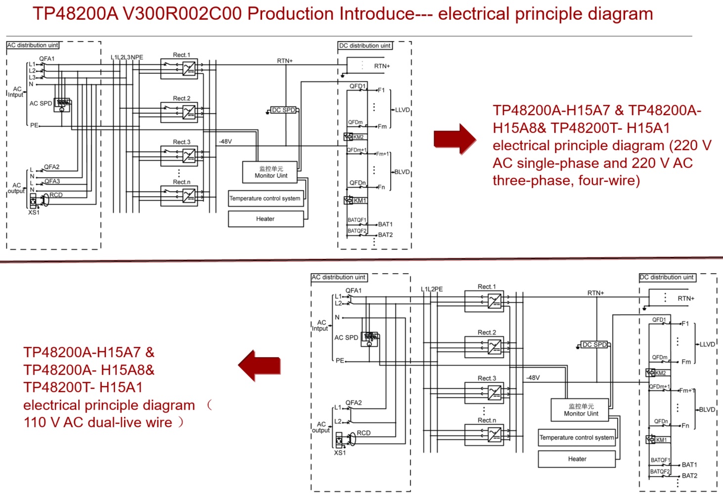 Otp6233bh схема встройки