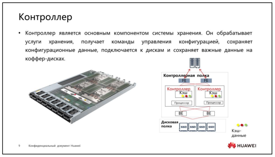 Контроллер для дисковой полки