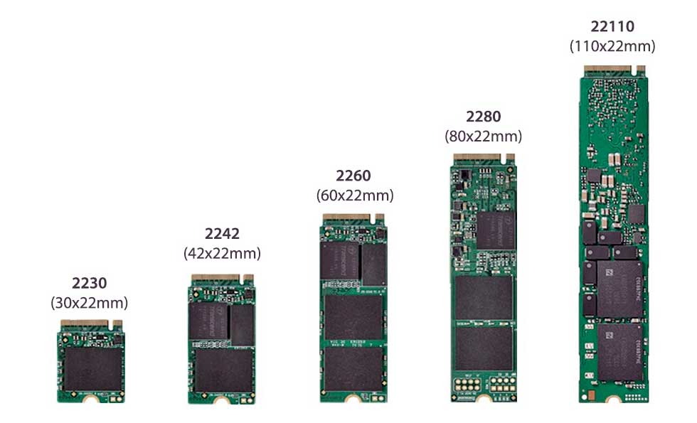 Какую M2 Ssd Купить