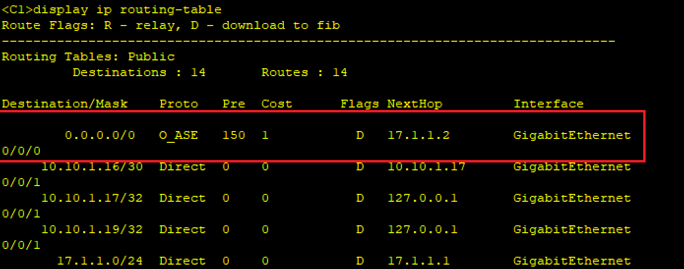 Vpn instance huawei настройка