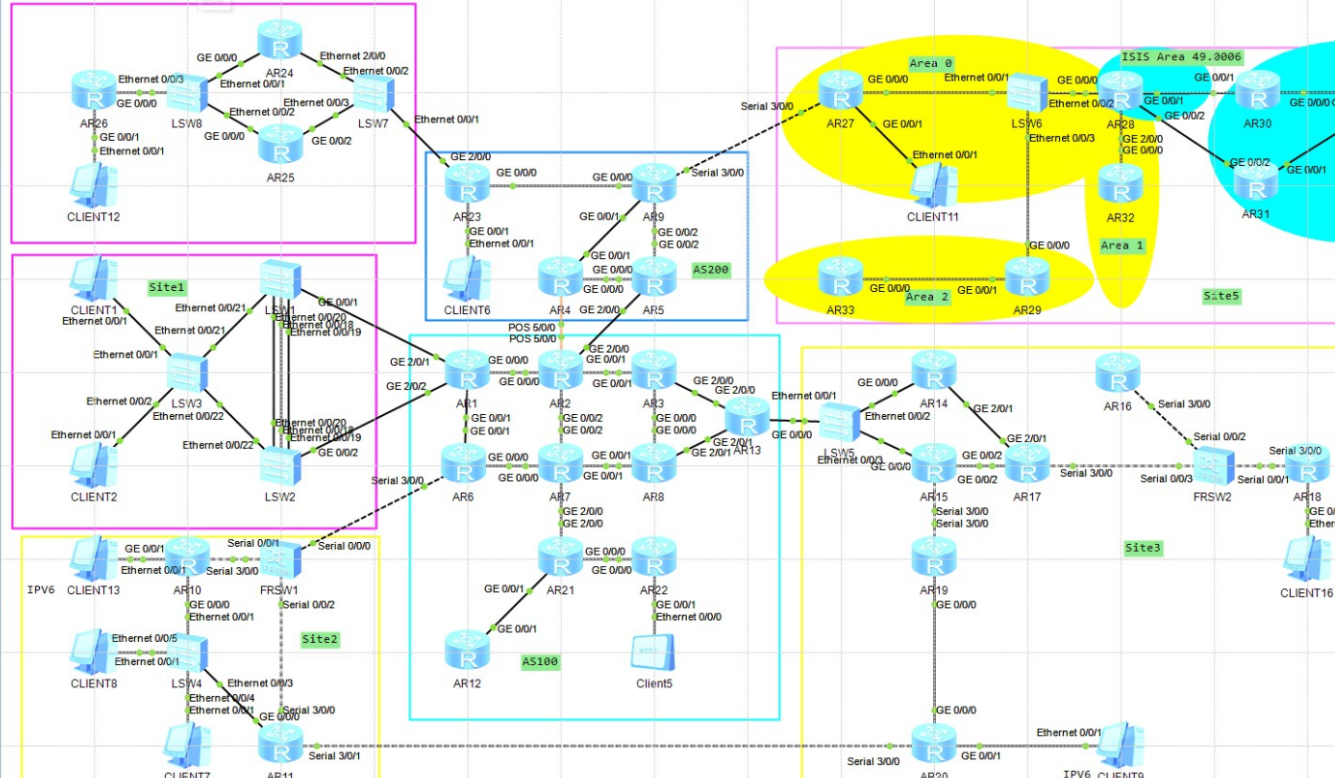 ensp模拟器版本510启动多个路由器时出错