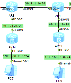 Настройка ipsec huawei ar