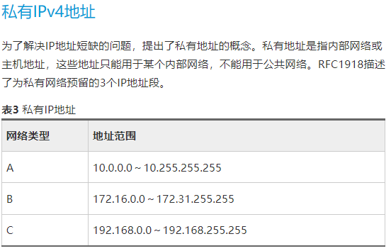 不规范的私网地址