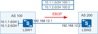 图3 route-policy在BGP中的应用.png