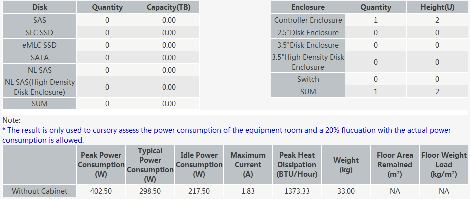 Storage Product Power Consumption Calculator Huawei Enterprise