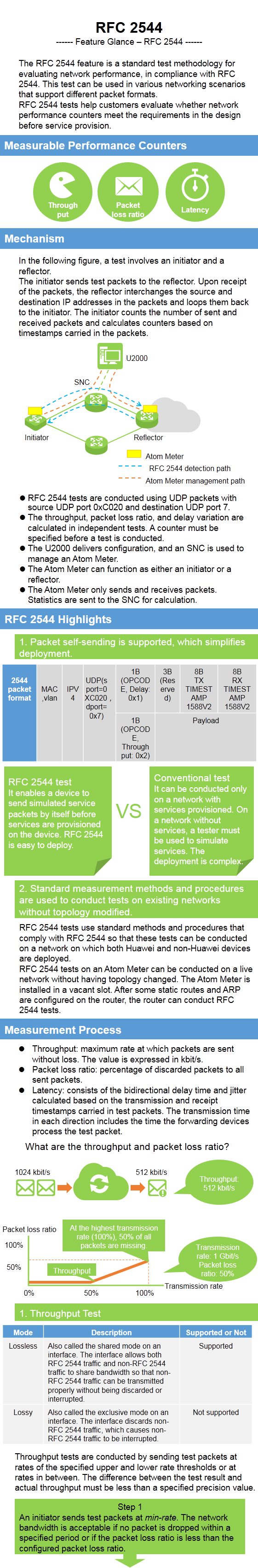 Какой автоматизированный тест выполняет приложение rfc 2544