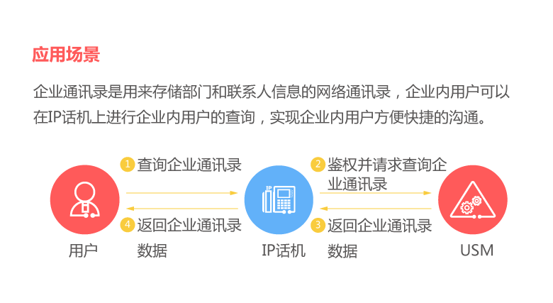 20180711091824596.png