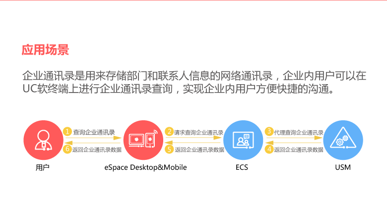 20180720085504708.png