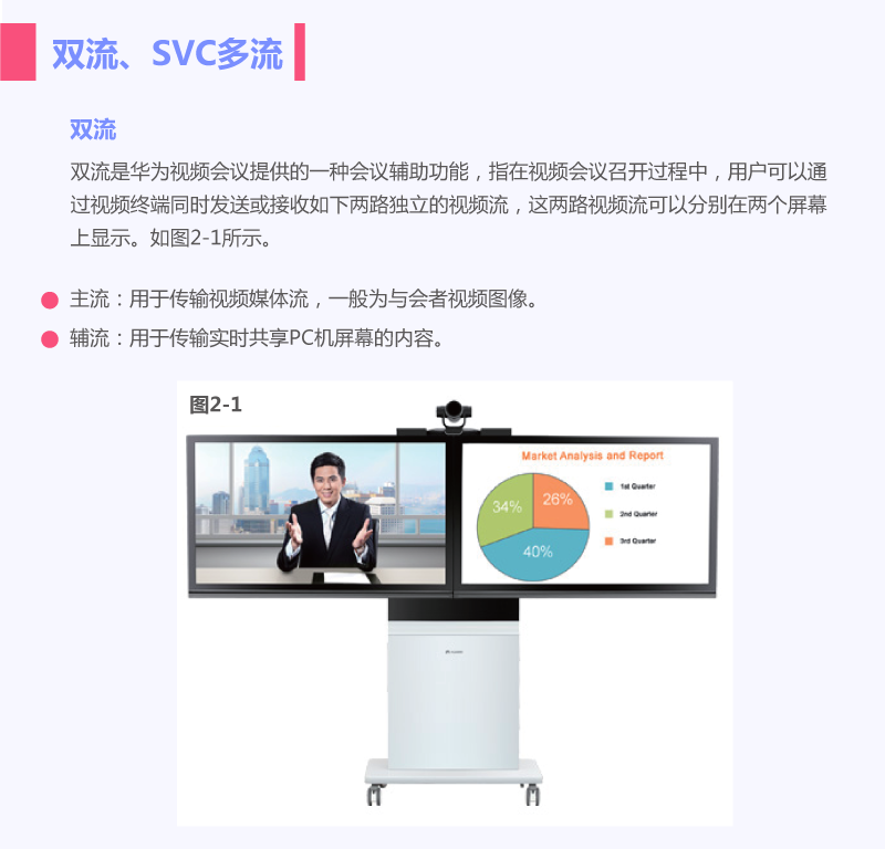 20180723202307609.png