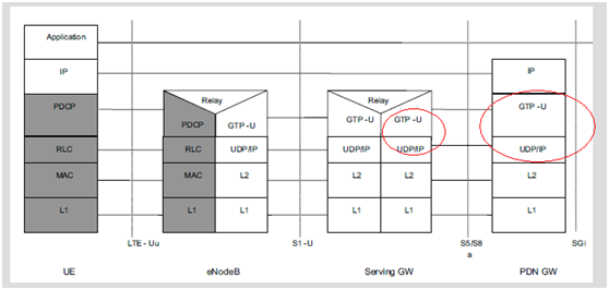 Mtu intel что это