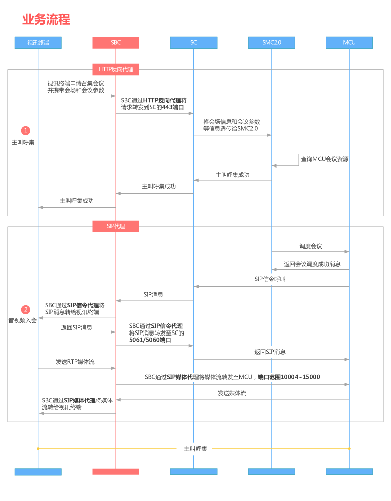 20180821160130841.png