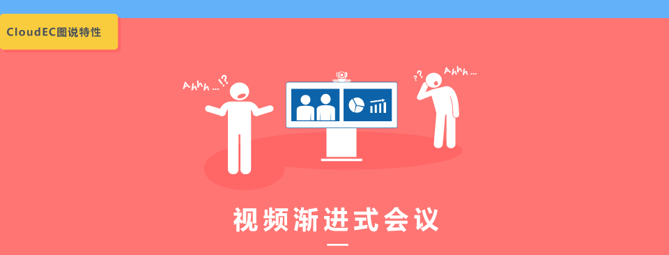 视频渐进式会议-cn_01