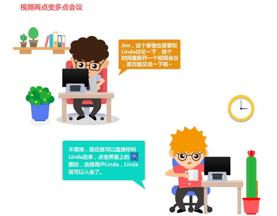 两点变多点会议-cn_05