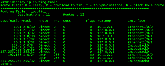 Bgp route reflector huawei настройка